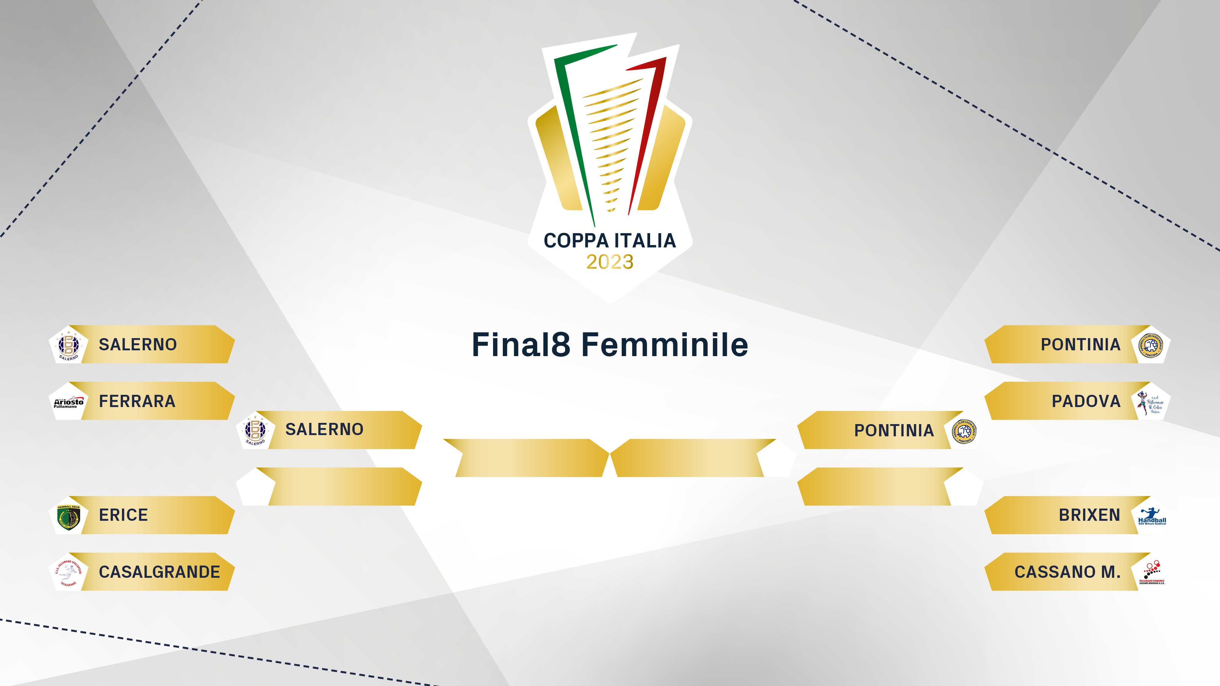 FIGH Coppa Italia 2023 tabellone F 2