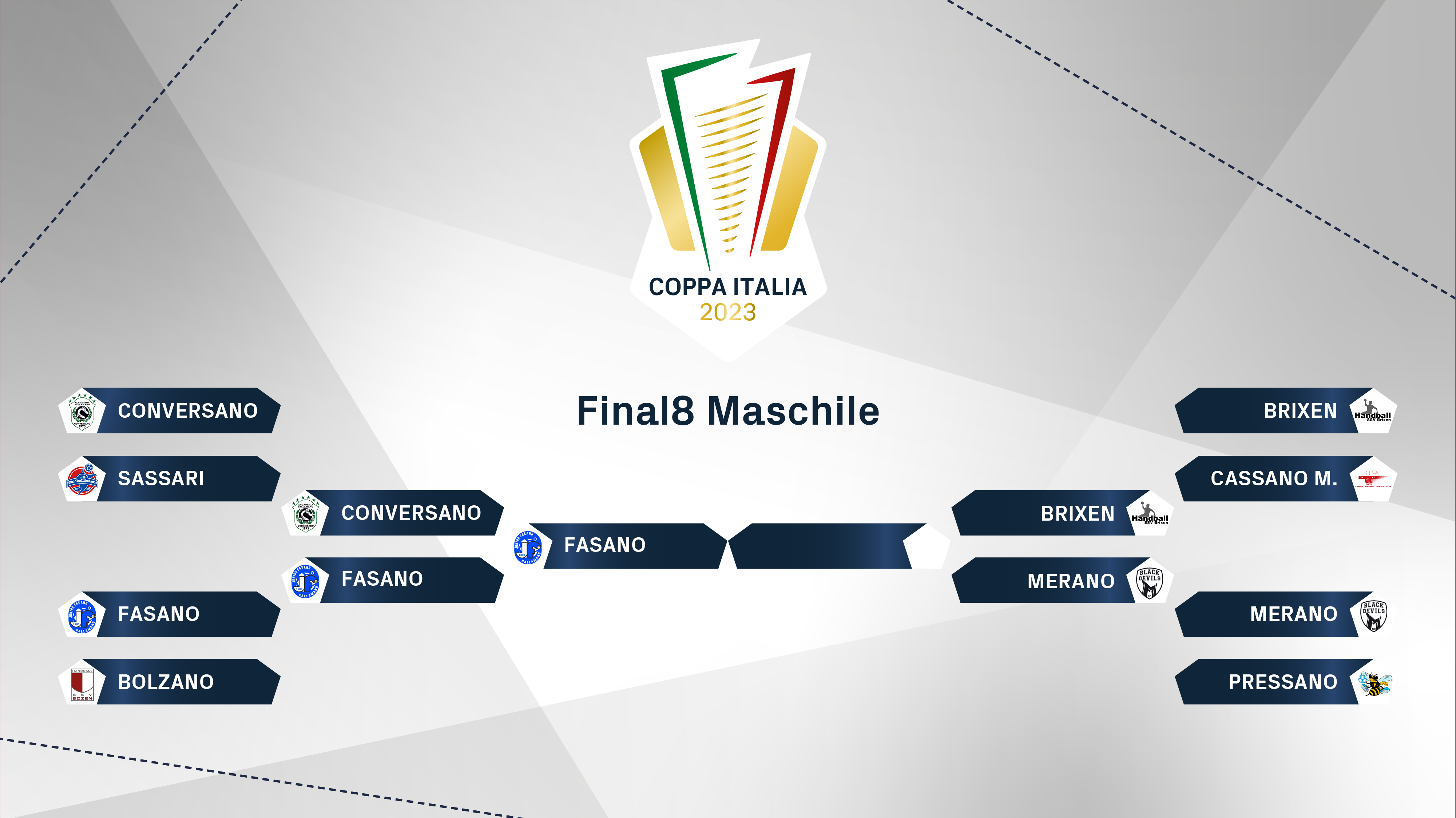FIGH Coppa Italia 2023 tabellone MFinale