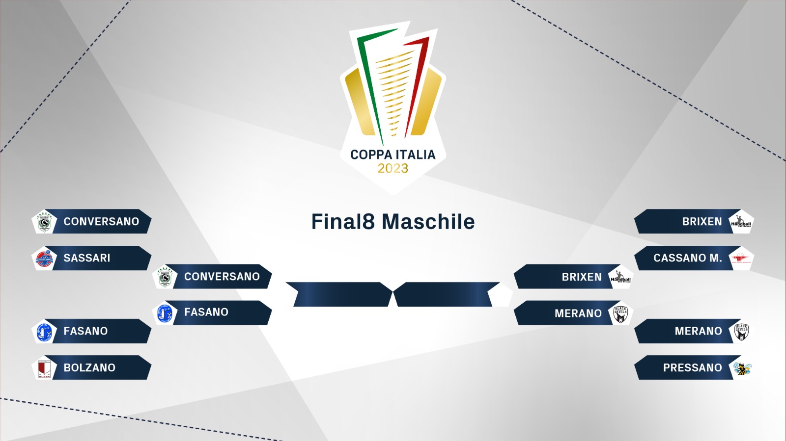 FIGH Coppa Italia 2023 tabellone M5