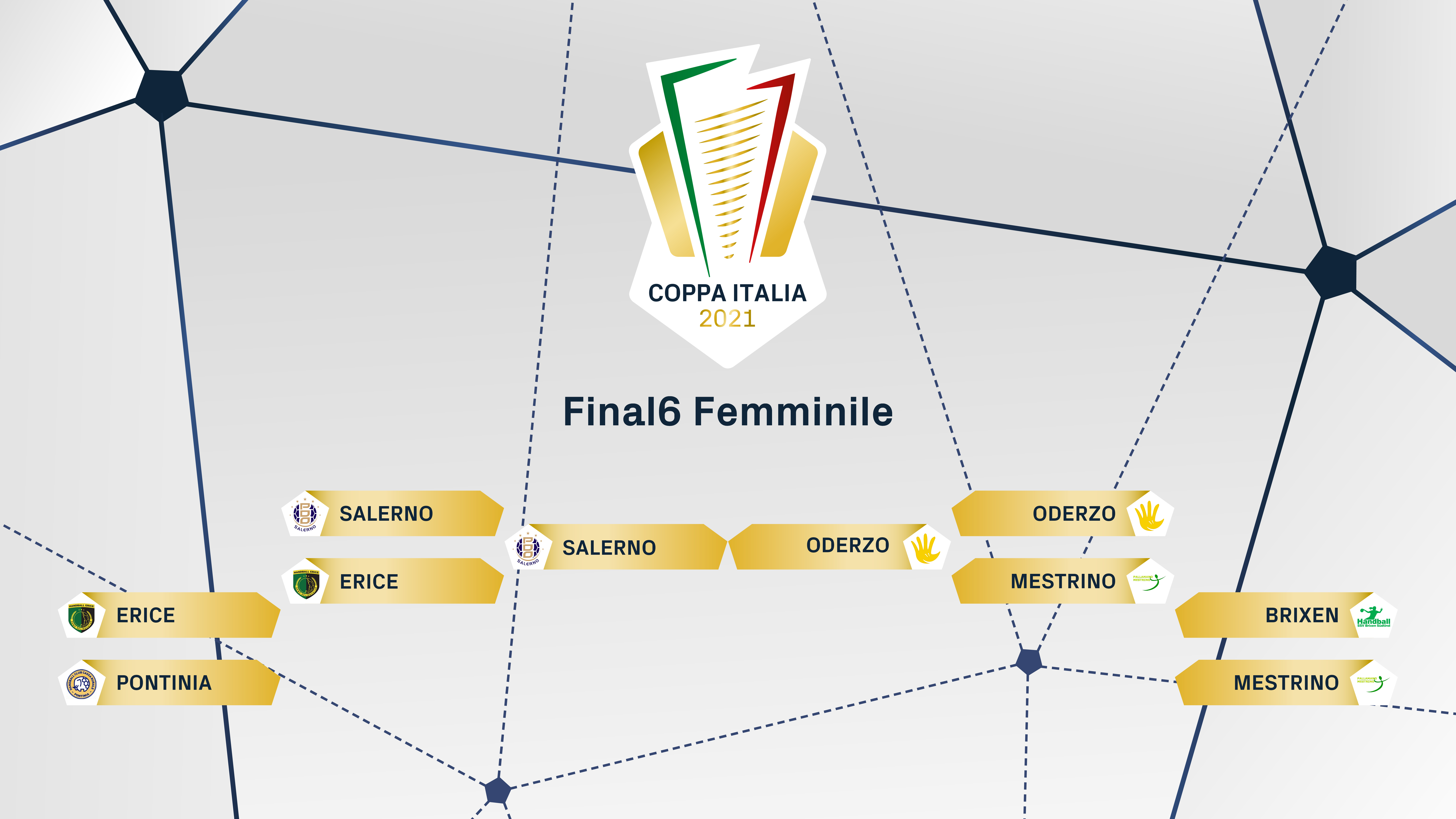 FIGH Coppa Italia tabellone F