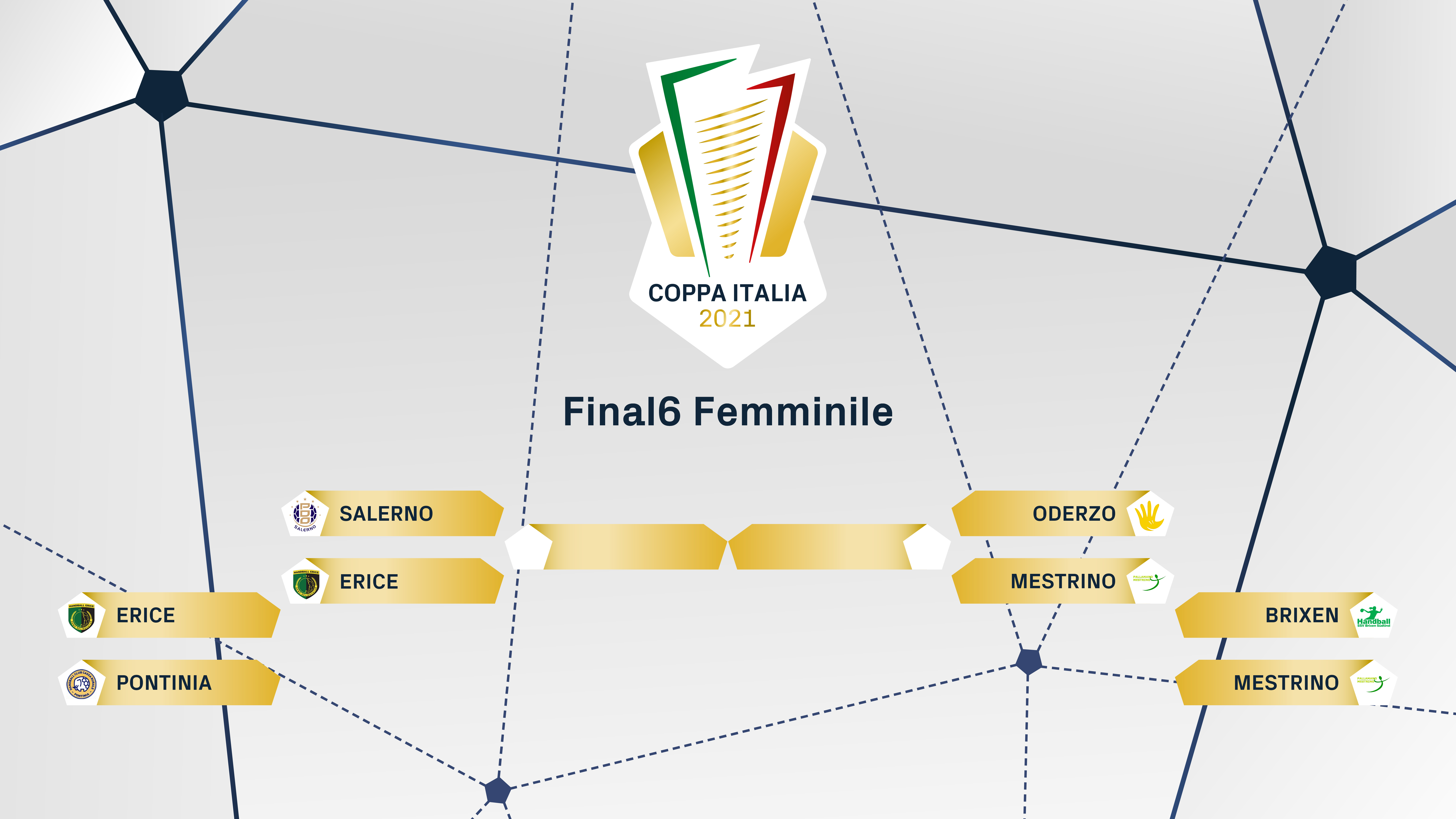 FIGH Coppa Italia tabellone V2