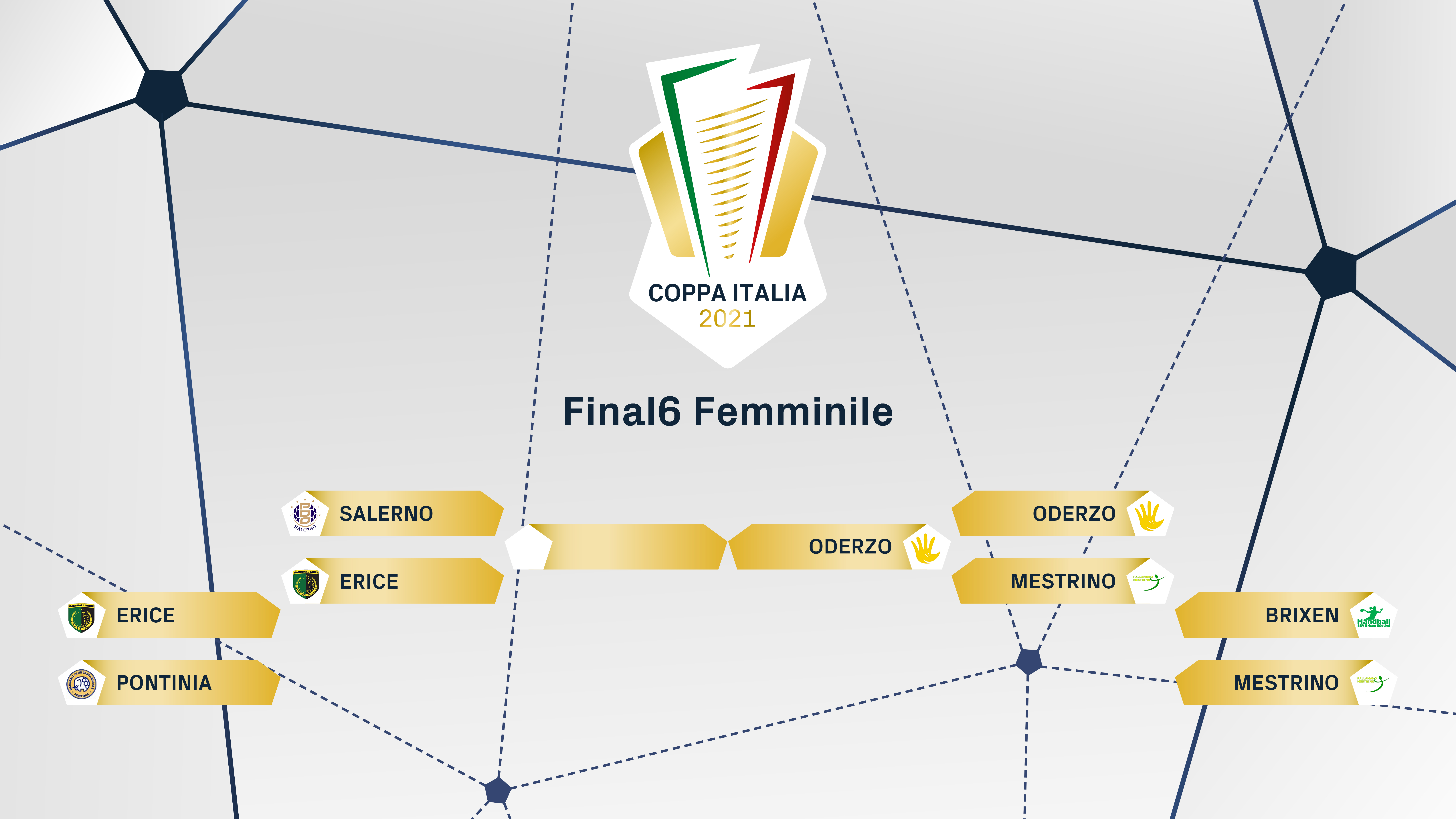 FIGH Coppa Italia tabellone V3