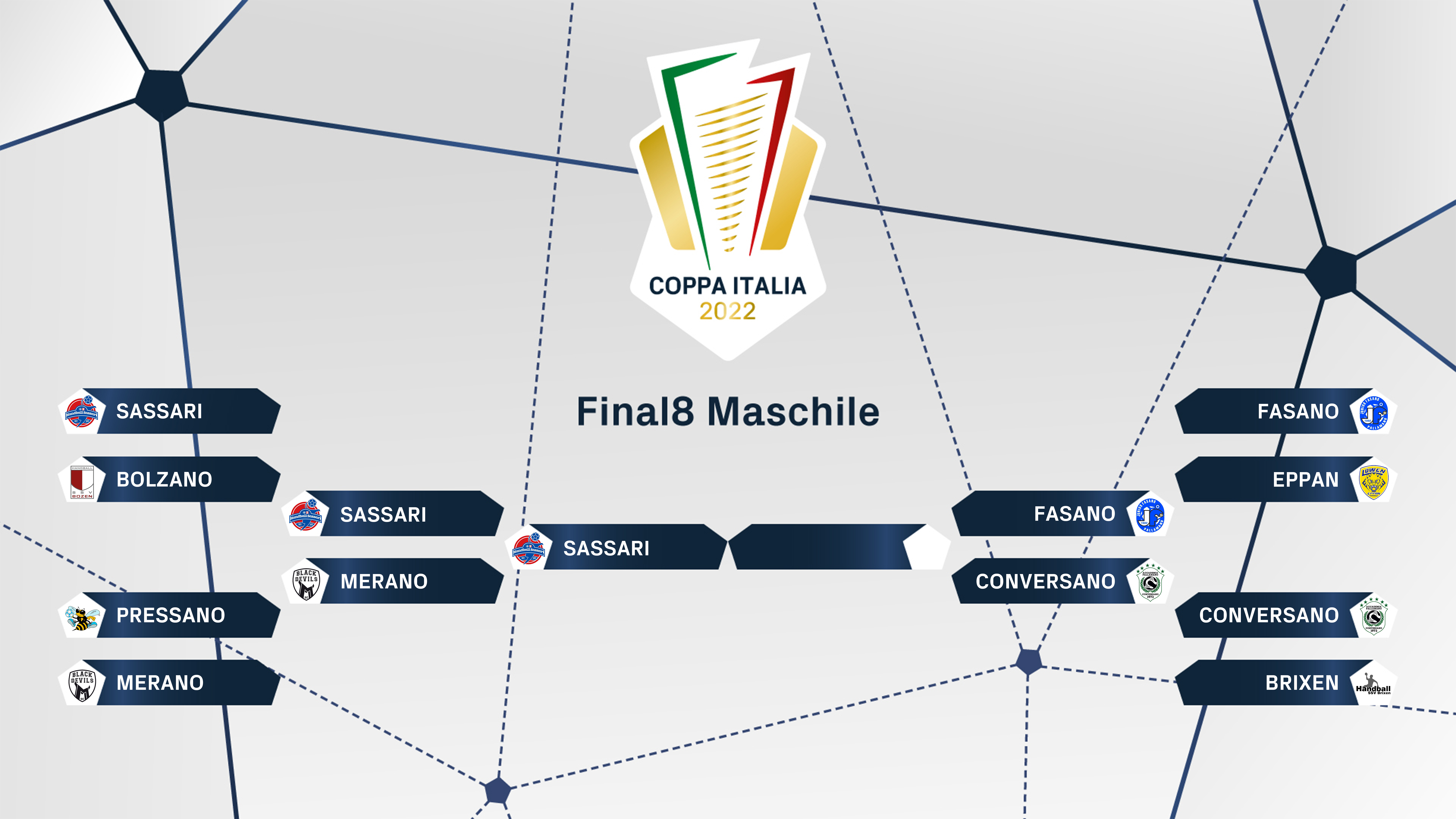 FIGH Coppa Italia tabelloni maschile finale