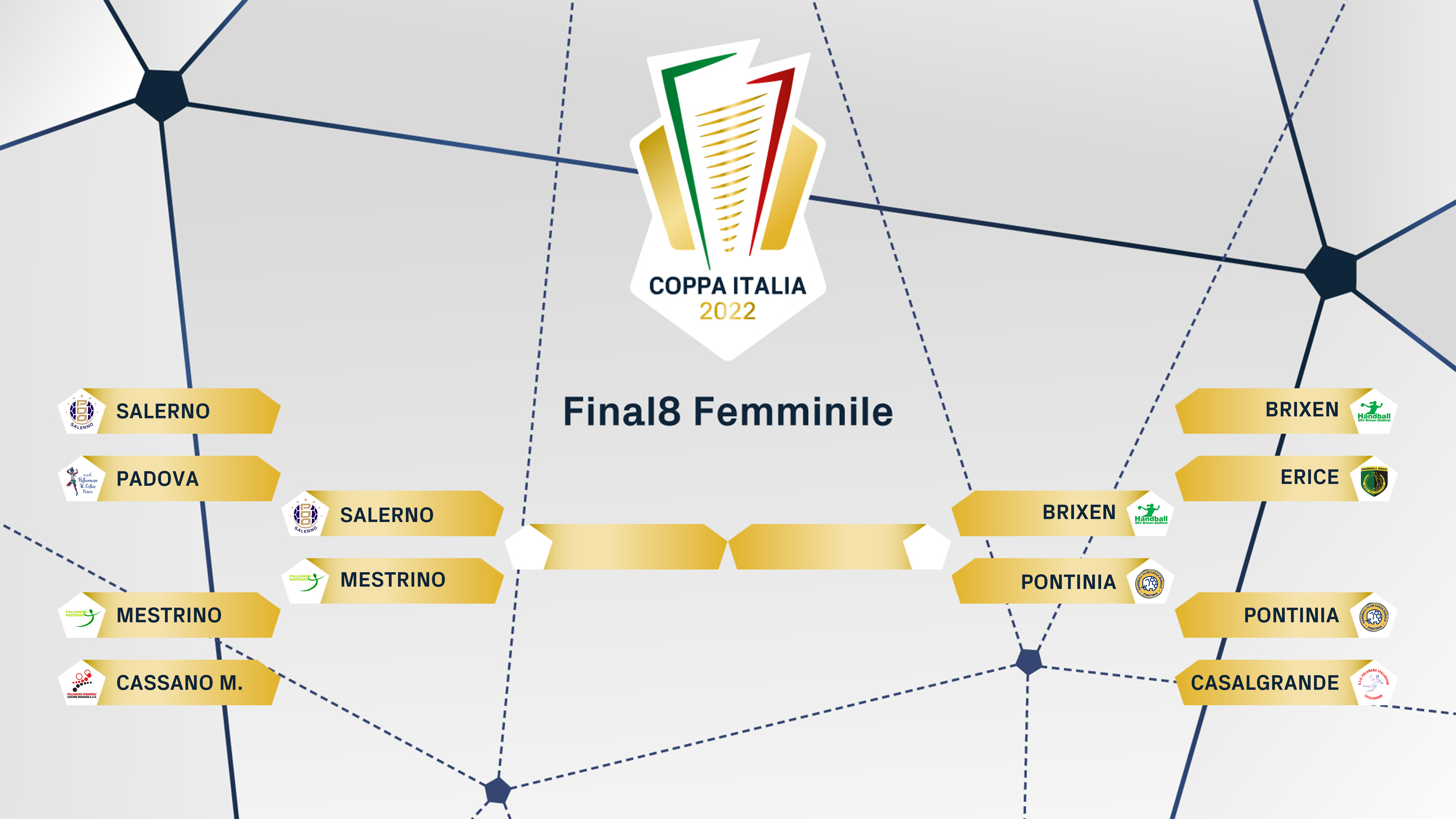 FIGH Coppa Italia tabelloni