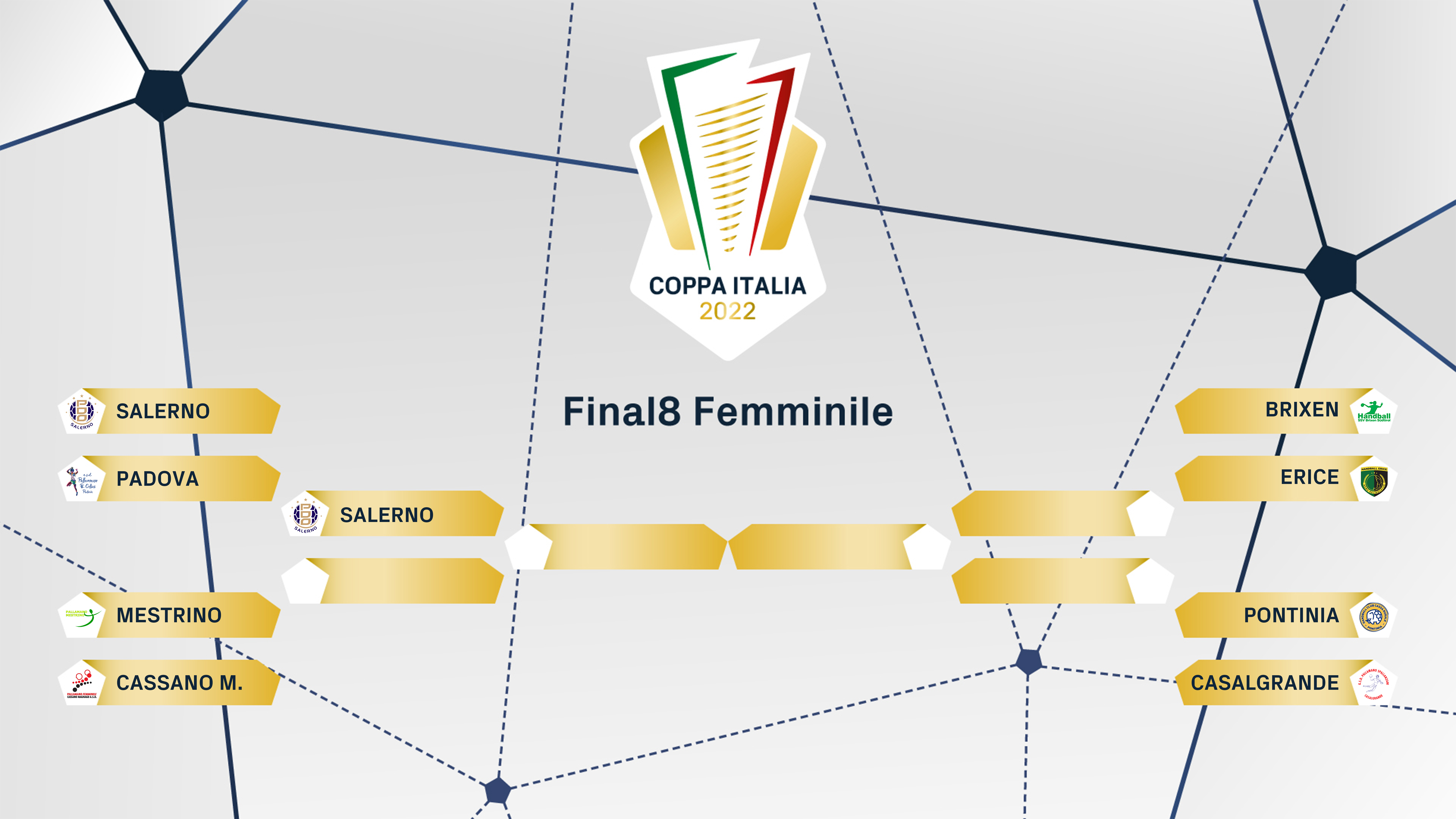 FIGH Coppa Italia tabelloni fem