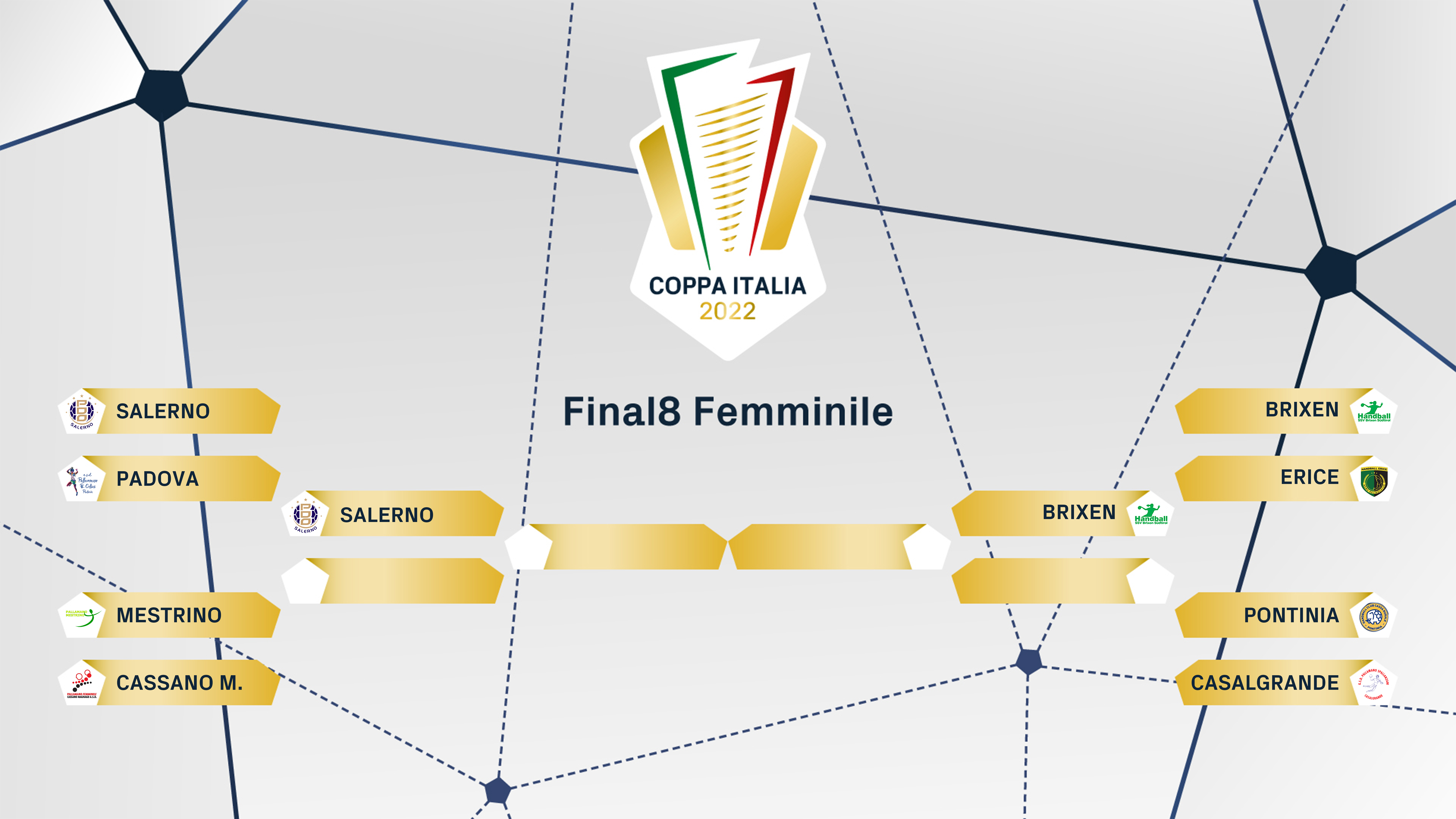 FIGH Coppa Italia tabelloni fem2