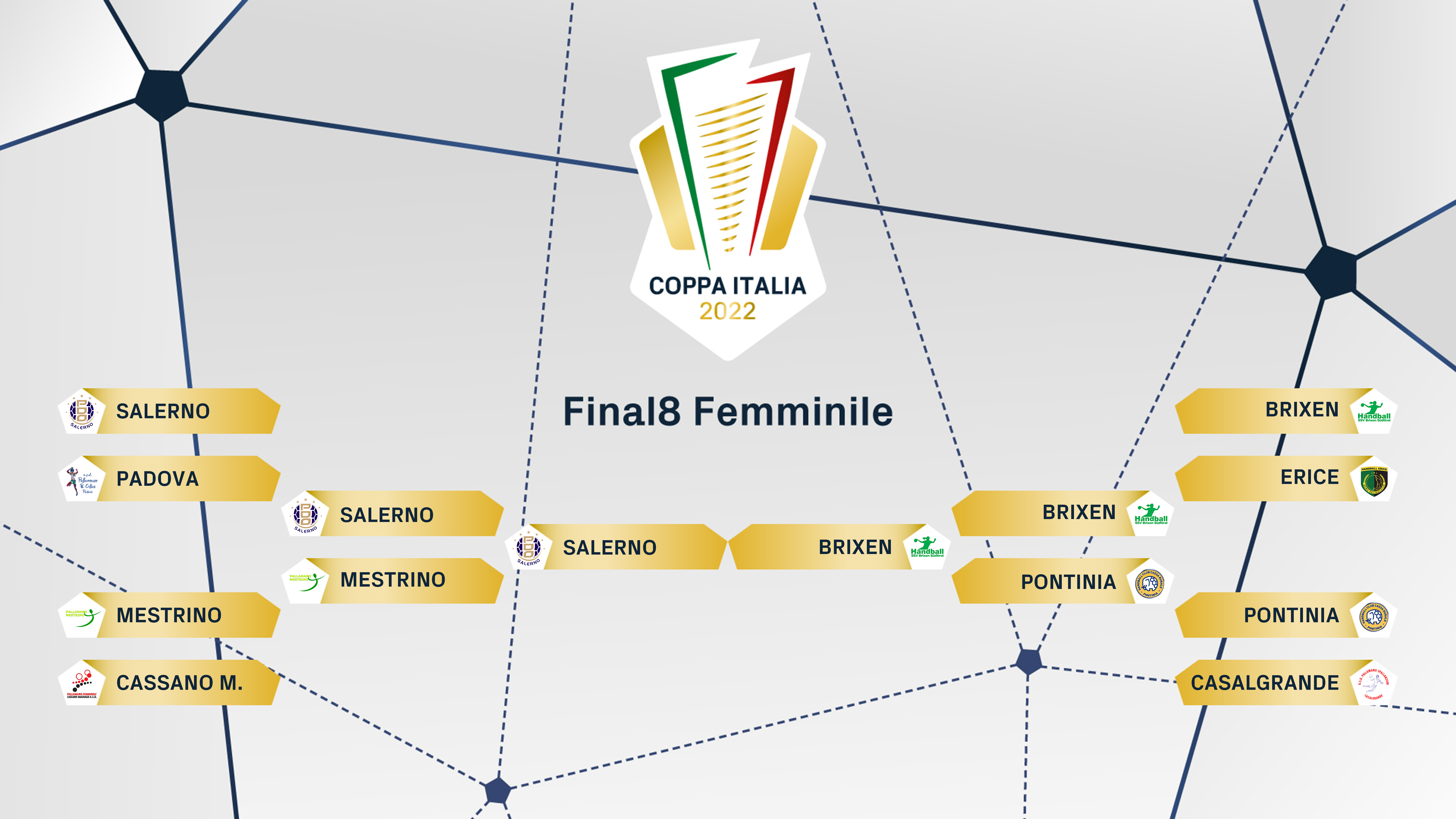 FIGH Coppa Italia tabelloni fem finale