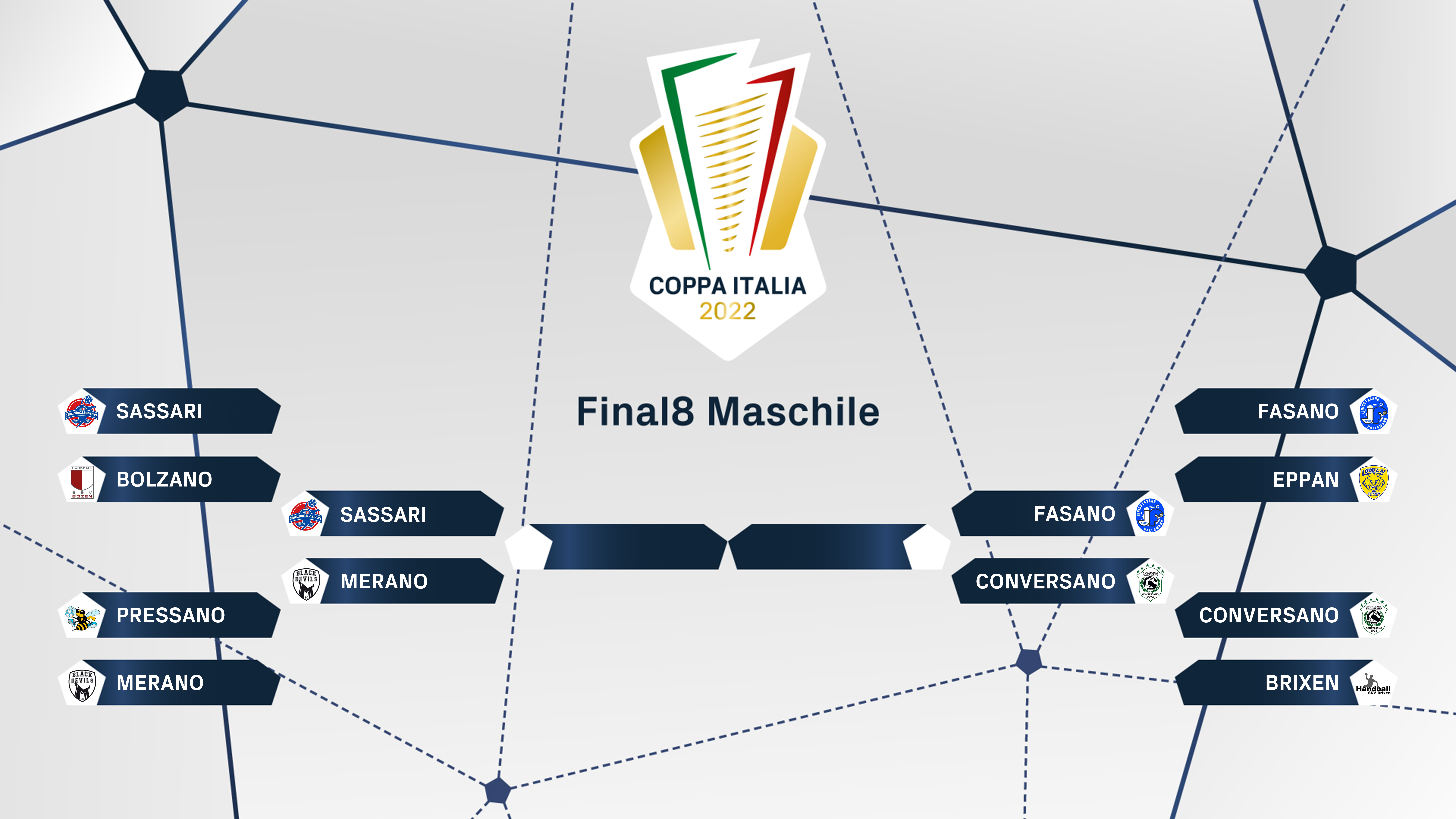 FIGH Coppa Italia tabelloni ma