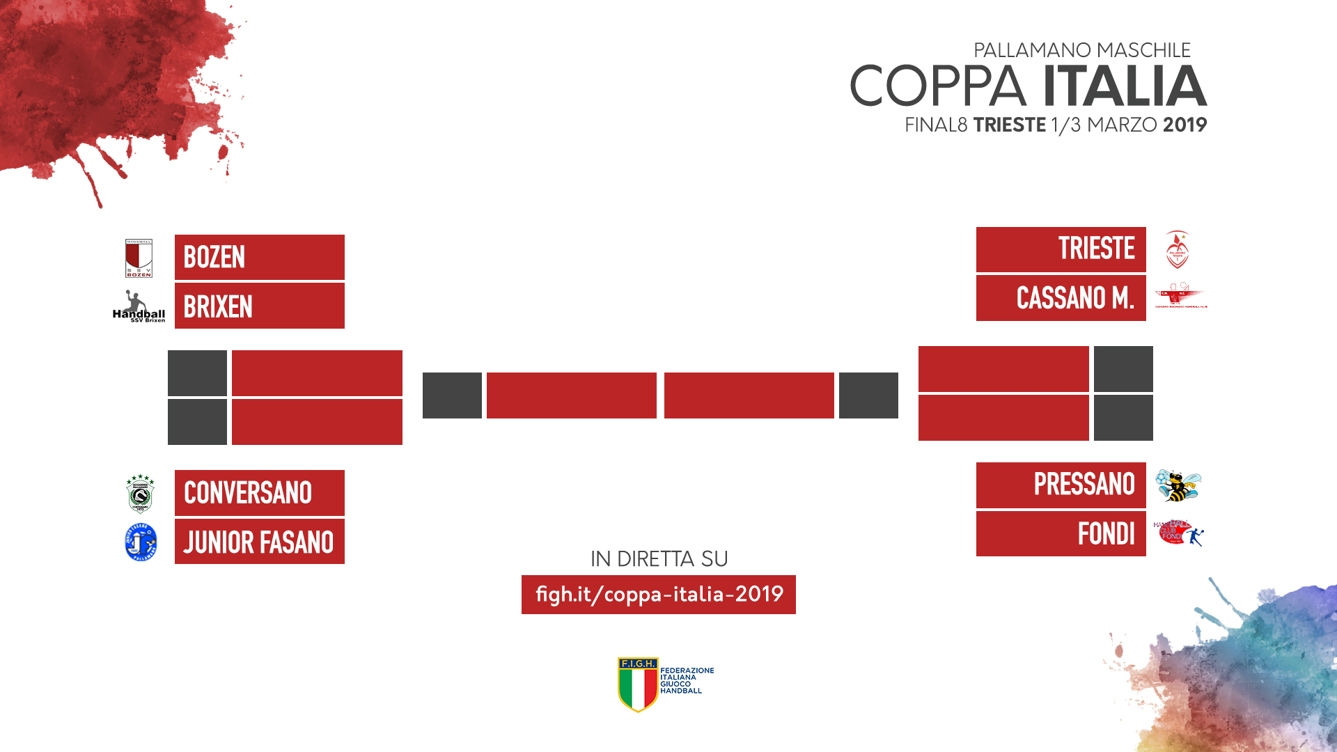 Tabellone CoppaItalia 2019