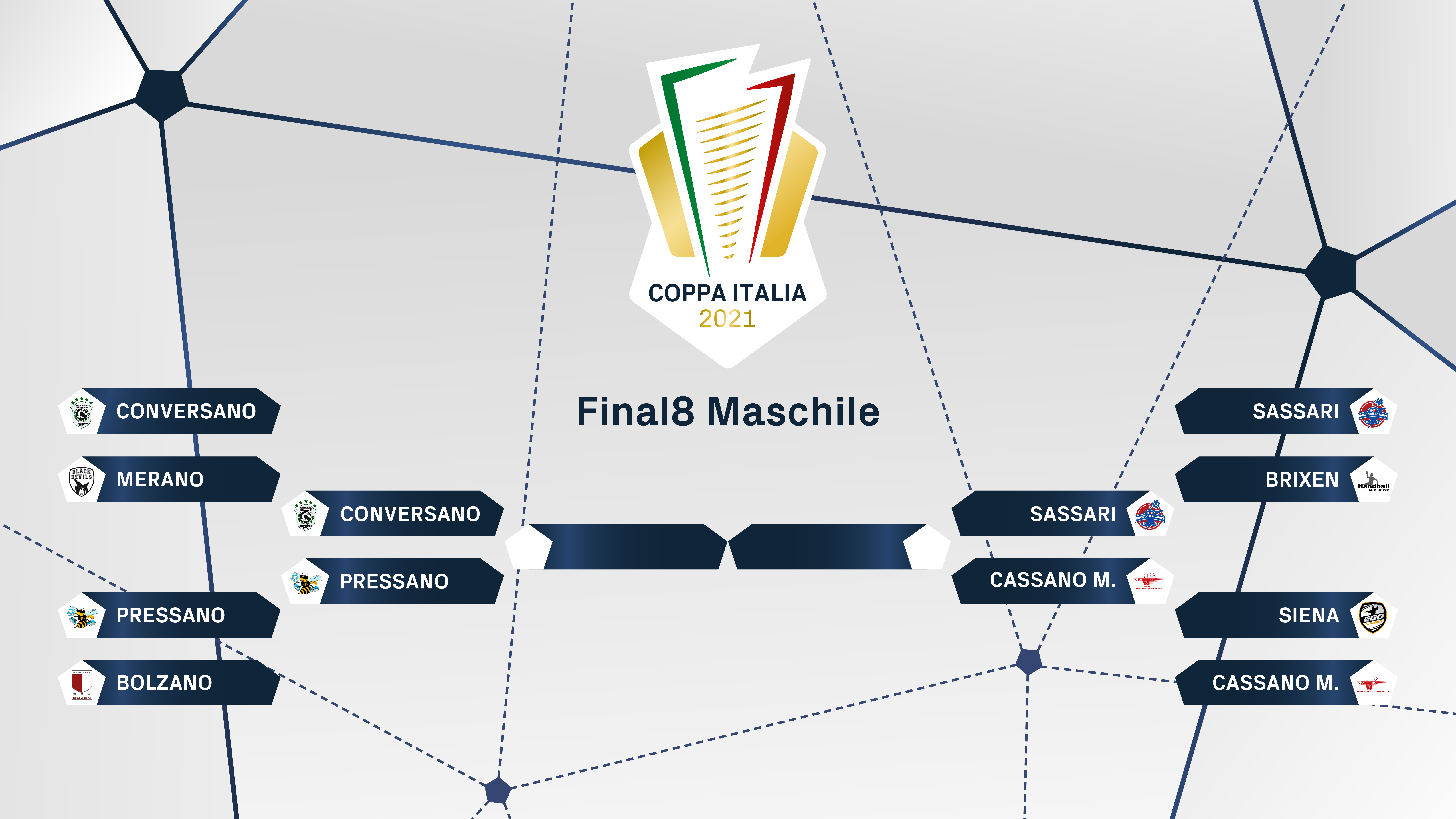 Tabellone CoppaItaliaM V5