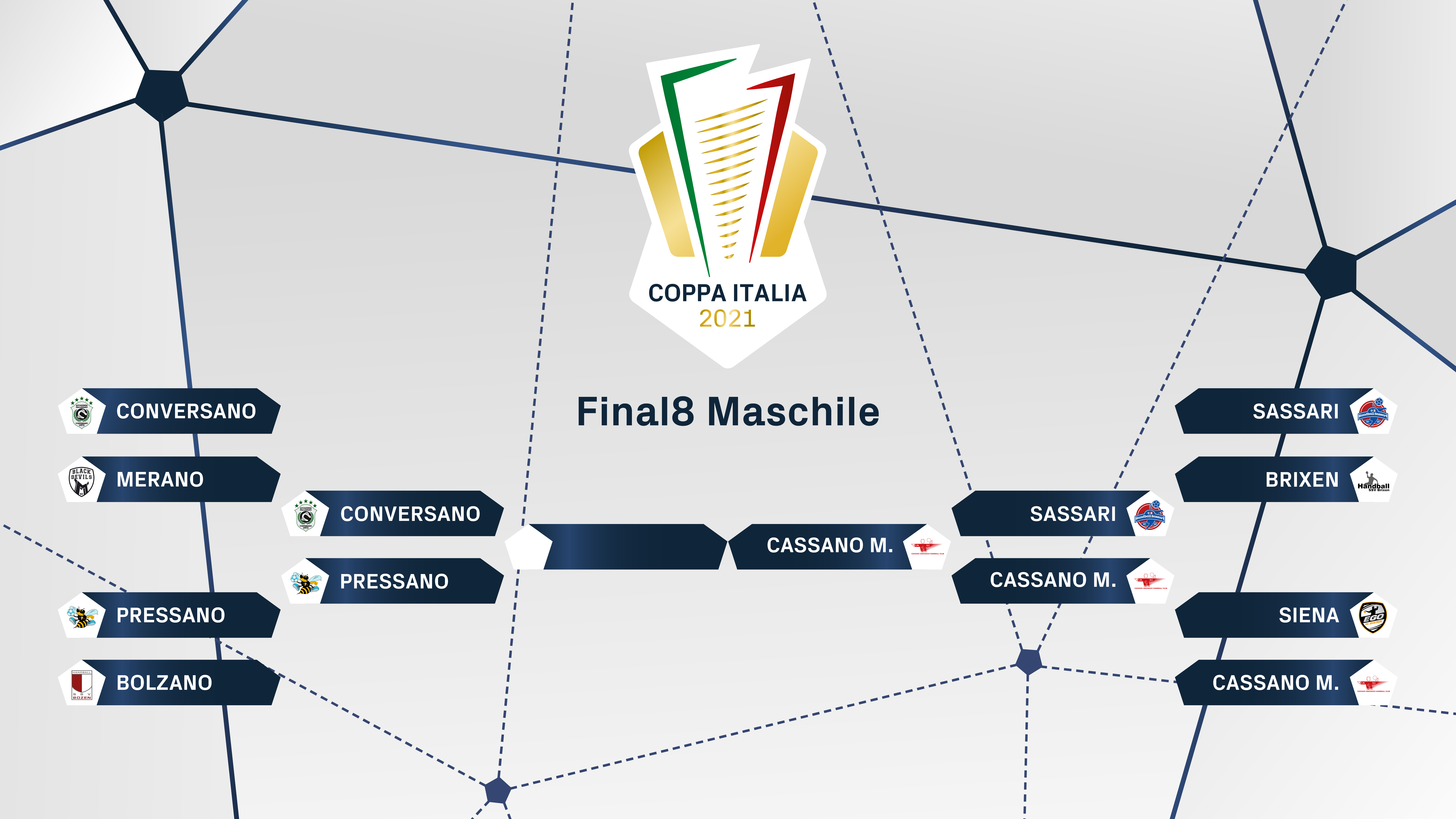 Tabellone CoppaItaliaM V6