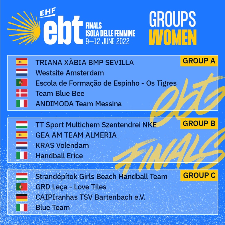 ebt22 groups women