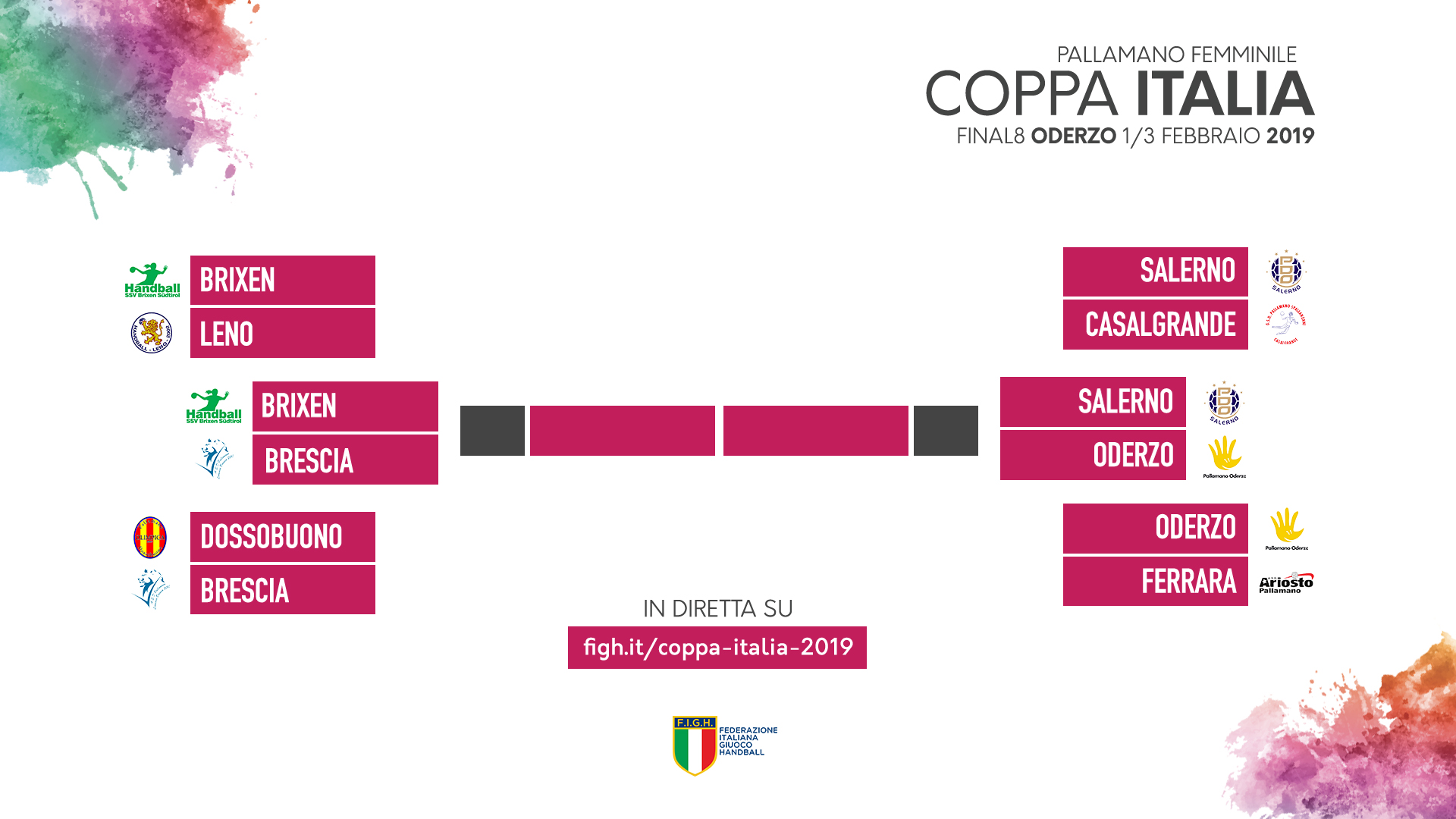 tabellonecoppa semifinali