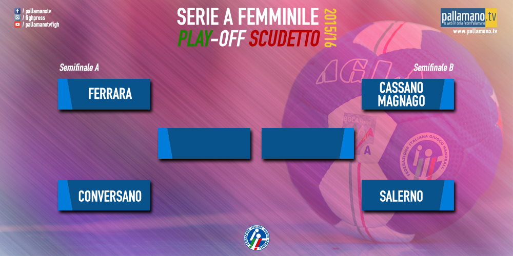 tabellone_playoff_2016fem