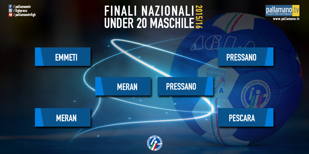 tabellone_U20M_2016